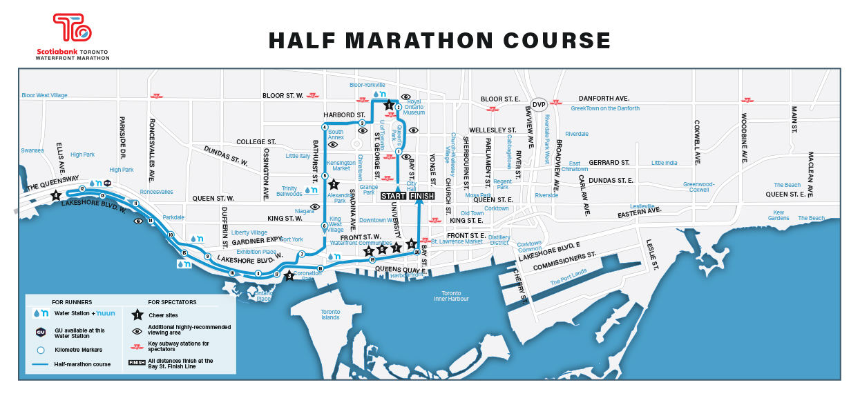 Half Marathon Scotiabank Toronto Waterfront Marathon